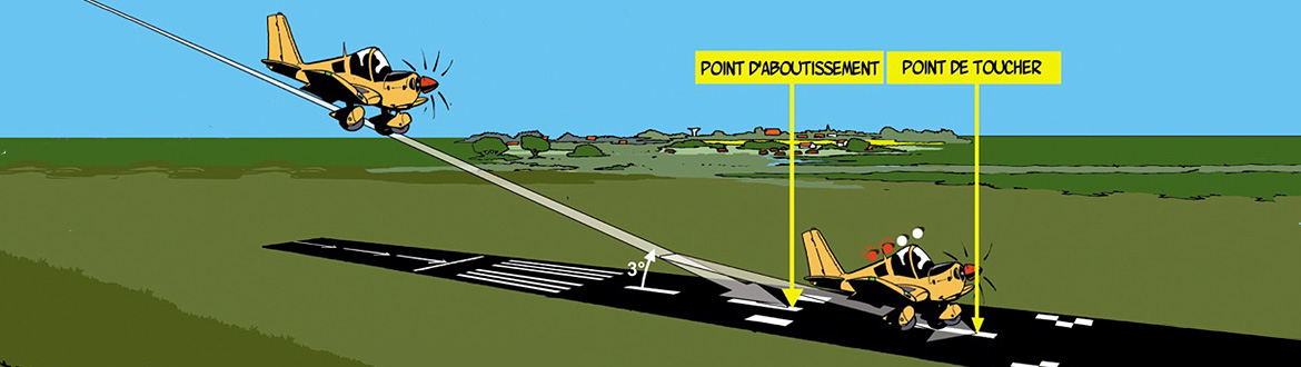 Transition Approche stabilisée - Toucher